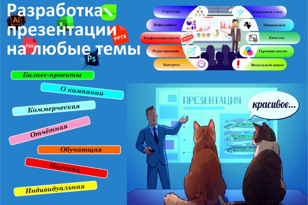 Бизнес и прочие презентации