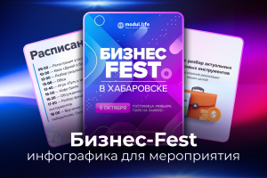 Бизнес-фест в Хабаровске. Инфографика