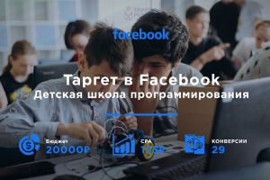 Таргетированная реклама в Инстаграме для ProGame