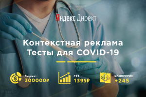 Тесты по COVID-19 в Яндекс Директ