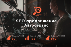 Продвижение автосервиса в Санкт-Петербурге