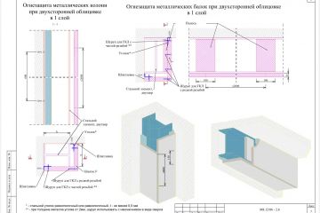 Разработка проектов по огнезащите зданий и сооружений