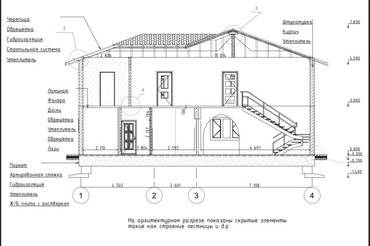 Архитектор- проектировщик - 5546769