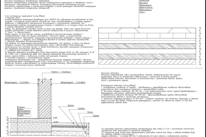 Архитектор- проектировщик - 5546770