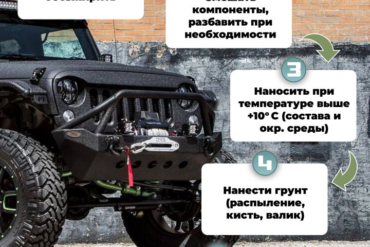 ���������� �������� ������