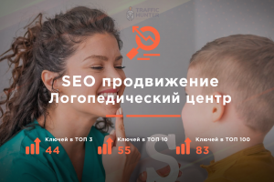 SEO для Логопедического центра