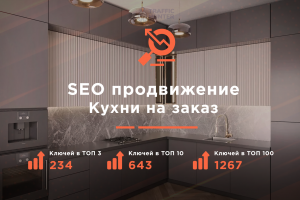 SEO по производству мебели в Москве