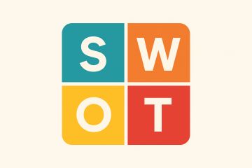SWOT-анализ сети кофеен «Правда Кофе» (Москва) для стратегического развития бизнеса