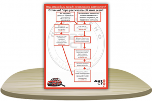 Листовка АВТО 100 [сторона 2]