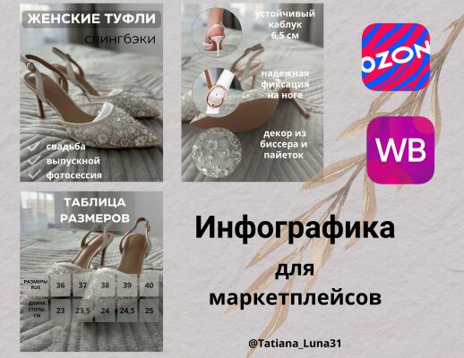 Инфографика для маркетплейсов