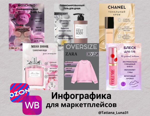 Инфографика для маркетплейсов
