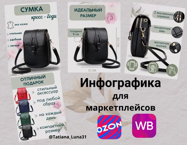 Инфографика для маркетплейсов