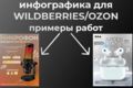 инфографика для wb/ozon
