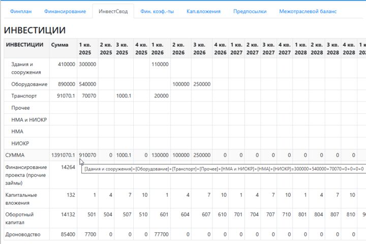 Разработка финансовой модели в конструкторе под ключ, сопровождение - 5552074