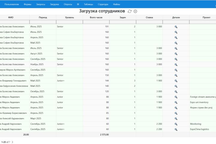 Разработка систем учета, управления ресурсами, кастомных ERP, CRM - 5552085