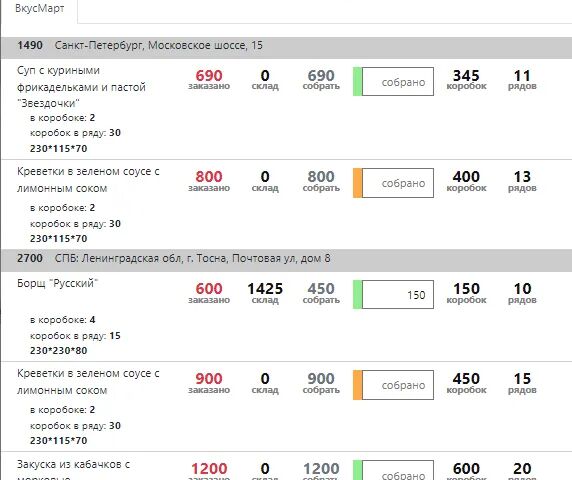 Разработка систем учета, управления ресурсами, кастомных ERP, CRM - 5552086