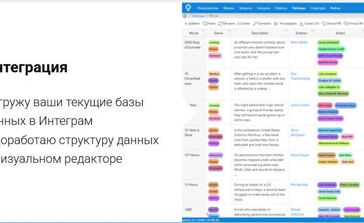 Заменю Excel на полноценное приложение - 5552281