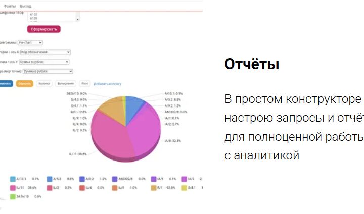 Заменю Excel на полноценное приложение - 5552283