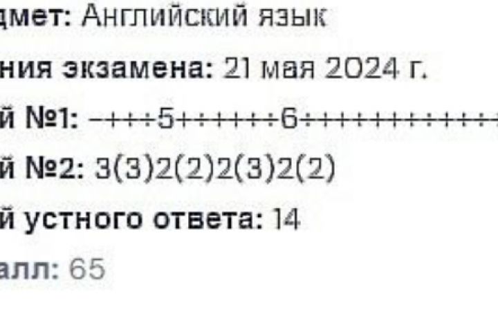 Английский язык - 5552341