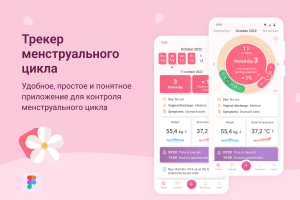 Трекер менструального цикла
