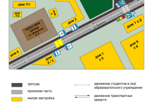 Отрисовка векторных карт