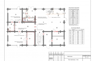 Схематическая визуализация планировок и оборудования