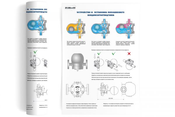 Инструкция