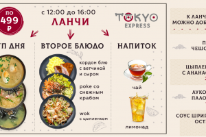 Разработка меню по старому шаблону.