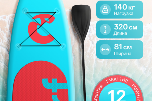 🌊 Кейс: анимация карточки товара для маркетплейса (SUP-доска)