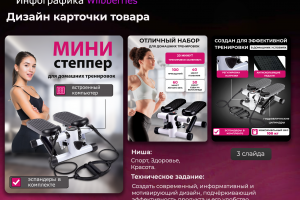 Дизайн карточки товара