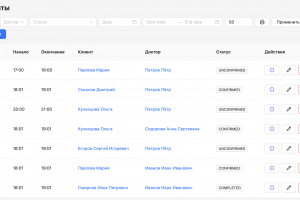 Веб-приложение для медицинского центра на заказ