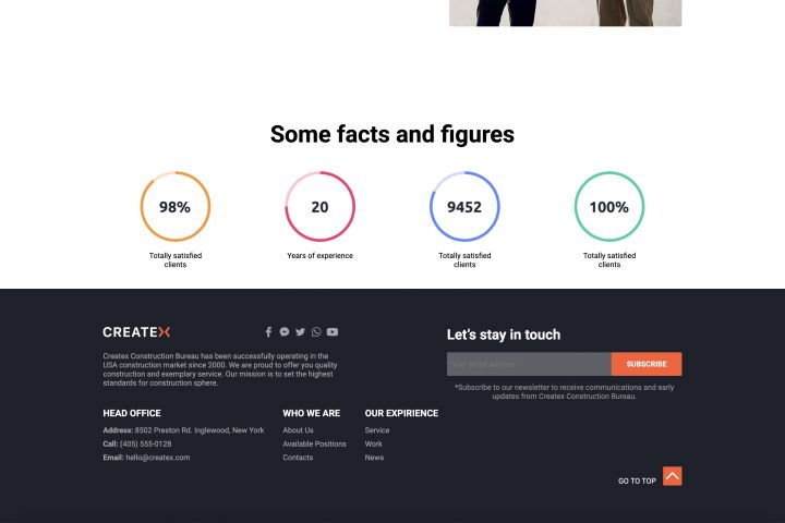 Верстка лендинга под ключ - 5555584