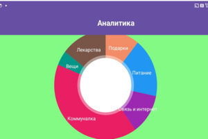 Вложение 