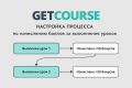 Выдача бонусных баллов за выполнение уроков в GetCourse