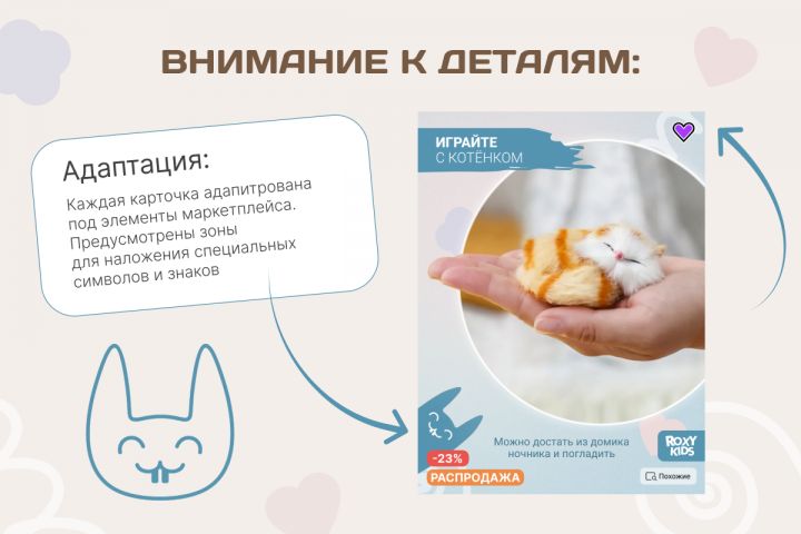 Дизайн карточек для маркетплейсов - 5556009