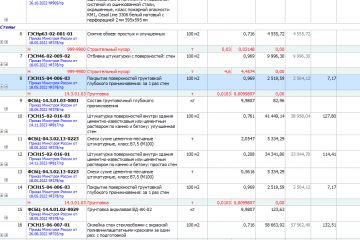 Сметные расчеты