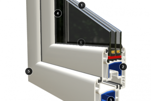 Интерактивная модель окна в разрезе