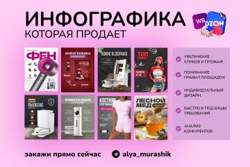 Инографика/карточки товаров/графический дизайн