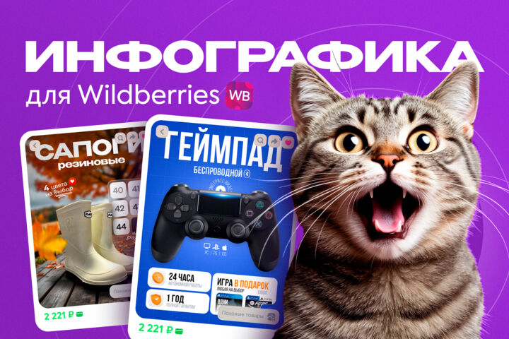 Дизайн карточки для Wildberries и Ozon