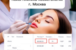 Кейс: Клиника косметологии г. Москва