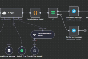 ИИ Официант