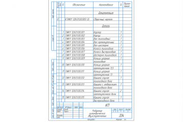 Выполнение чертежей по ГОСТ и ЕСКД в Компас-3D