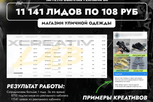 Кейс: Магазин уличной одежды - лиды по 108 РУБ