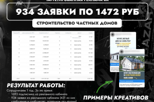 Кейс: строительство частных домов - заявки по 1472 РУБ