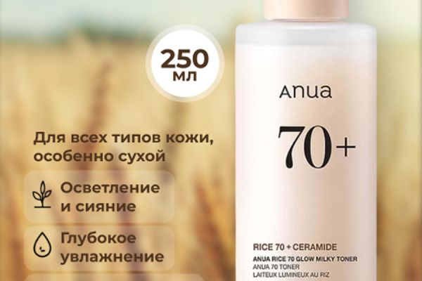 Разработка карточки товара для маркетплейсов