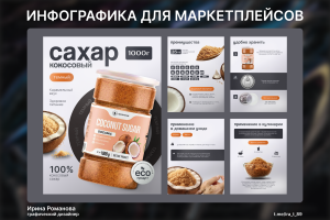 Карточка товара Кокосовый сахар