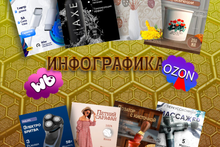 Дизайн карточек товаров для маркетплейсов