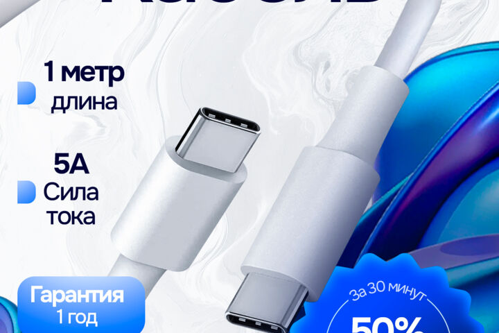 Дизайн карточек товаров для маркетплейсов