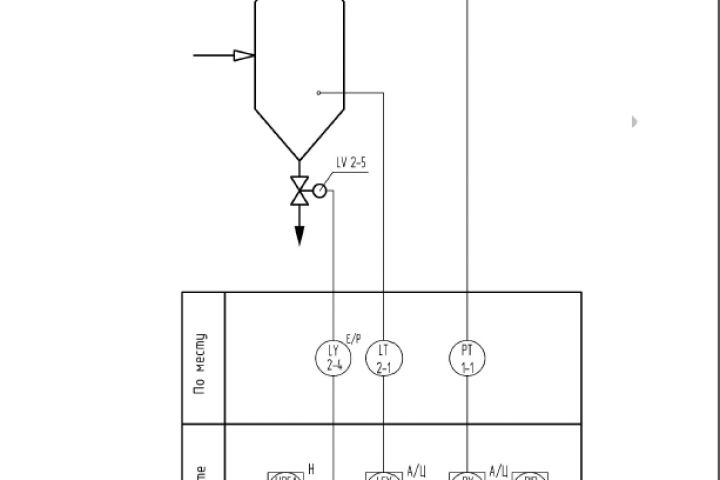 Разработка функциональной схемы автоматизации - 5559811