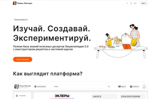 Энциклопедия десертов